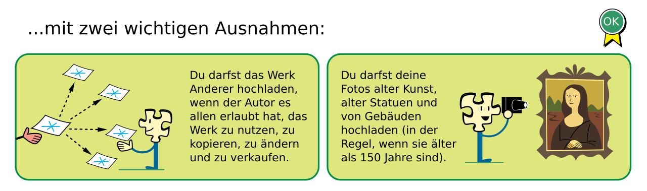 File Licensing Tutorial De Part3 Svg Wikimedia Commons