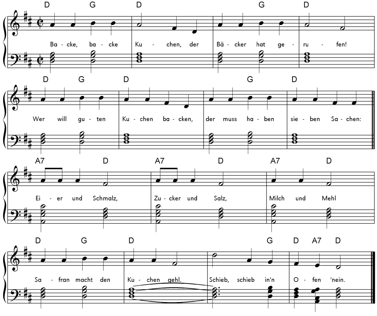 Noten backe backe kuchen