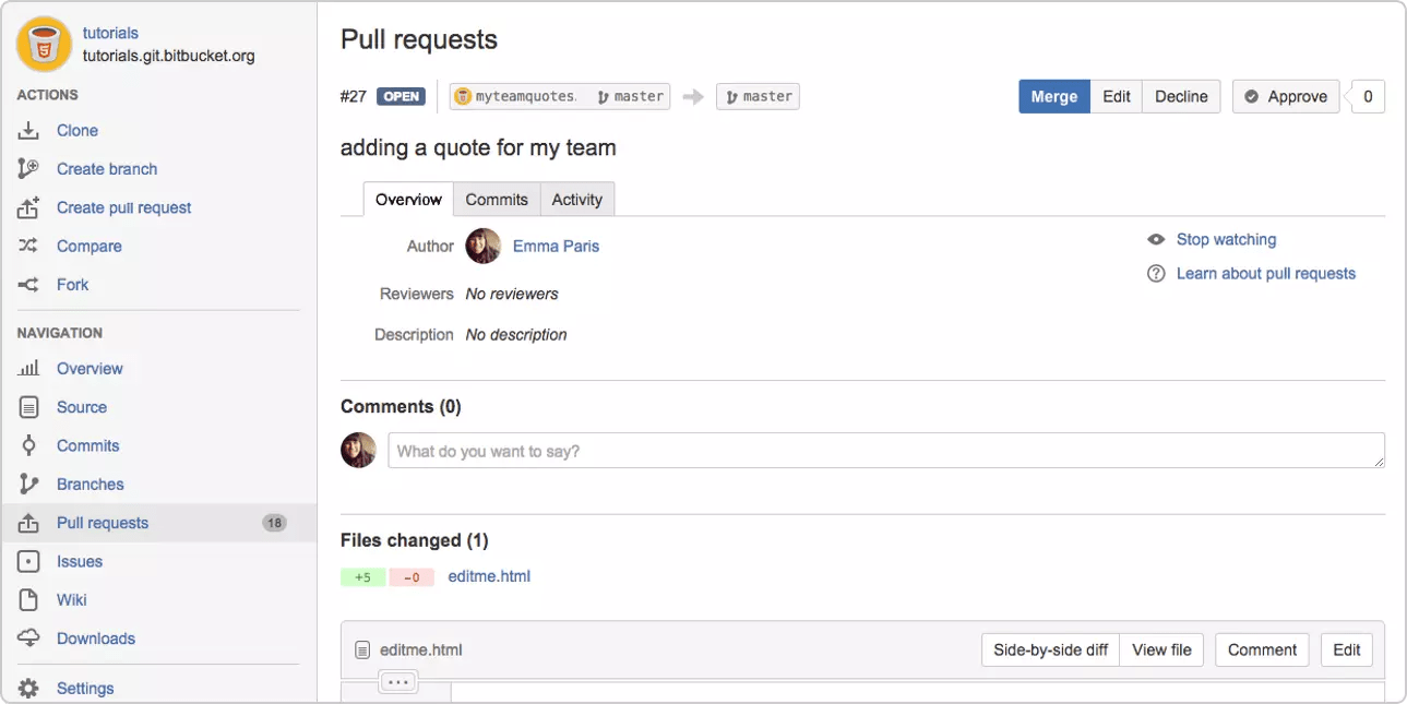 Learn About Code Review In Bitbucket Cloud Sitepoint