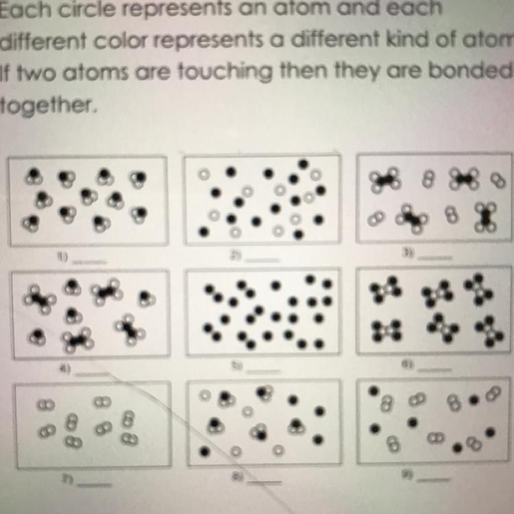 Each Circle Represents An Atom And Each Different Color Represents A Different Kind Of Atom If Two Brainly Com