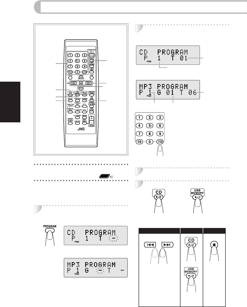 Jvc Ux Ep25ev Ep25 User Manual Lvt1598 006a