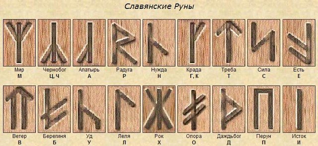 руна ансуз как правильно рисовать