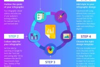 The Art Of Visual Storytelling: A Guide To Designing Effective Infographics