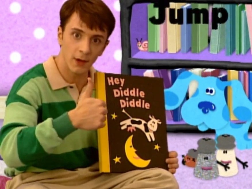 Blues Clues Credits Goanimate