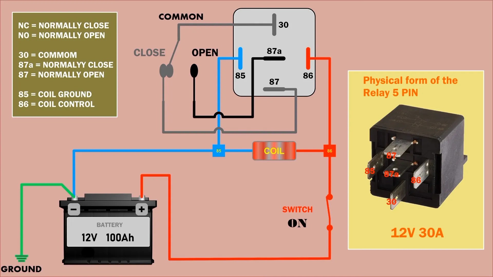 5 Pin Relay Wiring Diagram Automotive 4 And Explained
