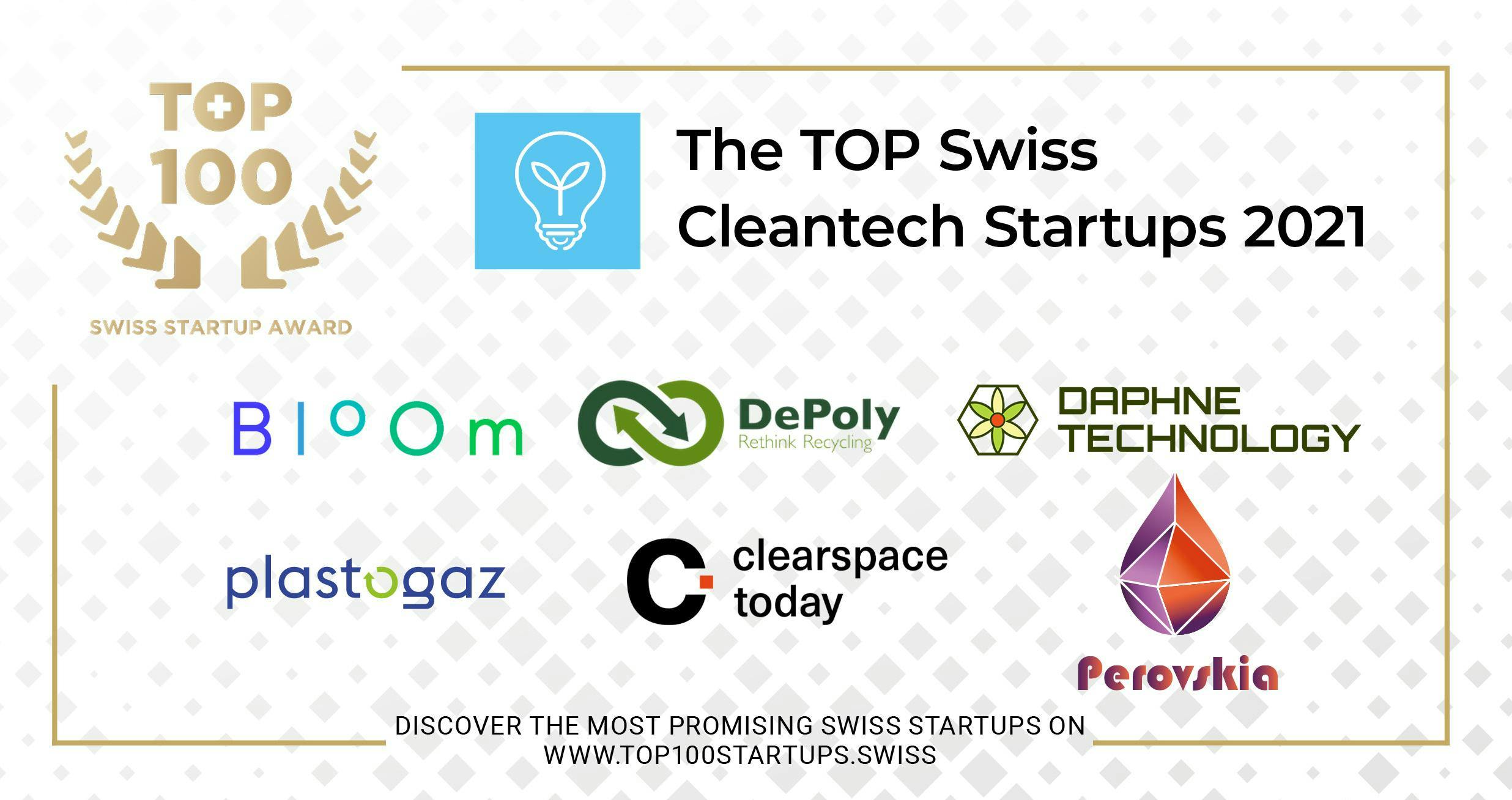 Discovering the Hottest Tech Trends for 2021