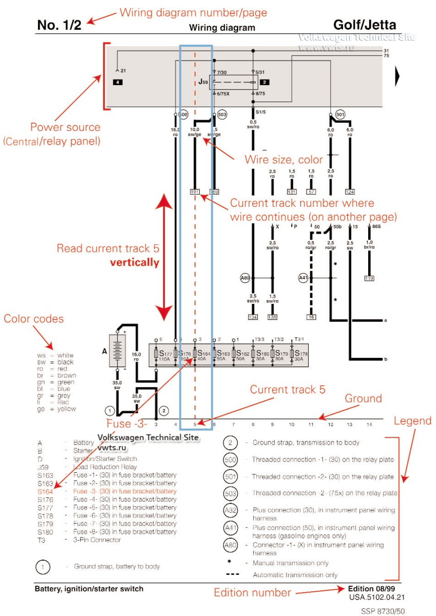 How To Read Vw Wiring Diagrams Self Study Program