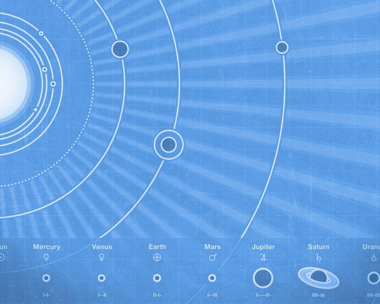 Cool solar system wallpapers