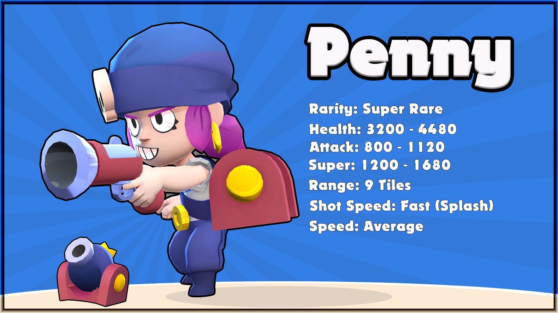 Brawl Stars Penny Wallpapers - Wallpaper Cave