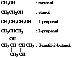 Gliserol | chemistry for peace not for war