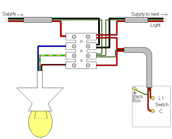 Help How Do I Wire My New Ceiling Light R Askuk