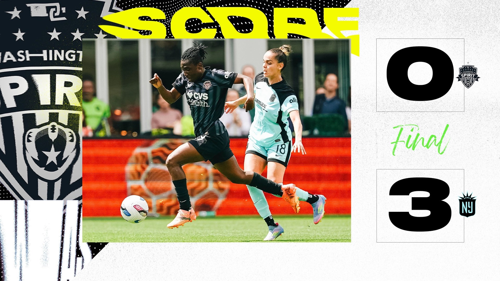 Washington spirit vs gotham fc timeline