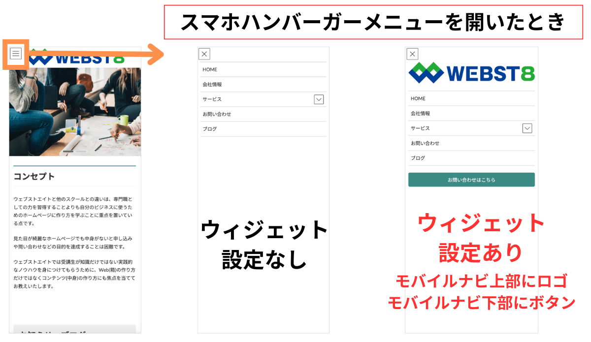 ワード プレス メニュー バー