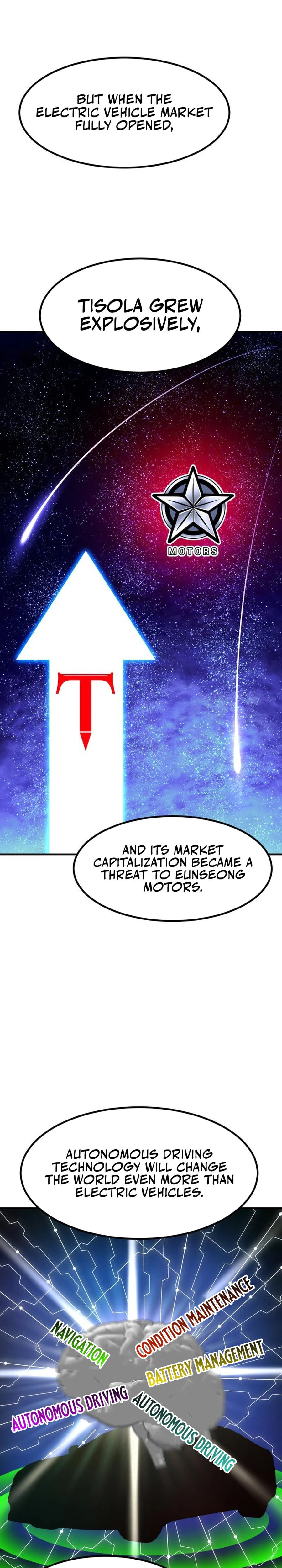 The Investor Who Sees The Future – Chapter 45 page 14