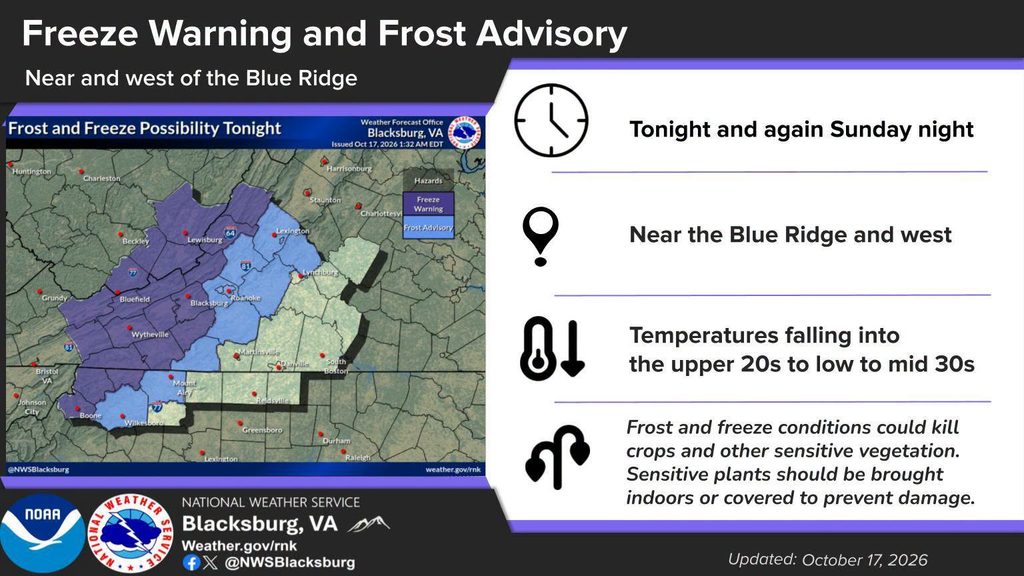 Freeze warning tonight