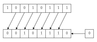 Confluence Mobile - Confluence