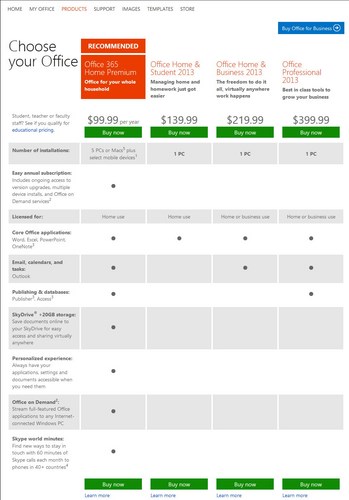 Apa Perbedaan Office 365 dan Office 2013?? | WinPoin