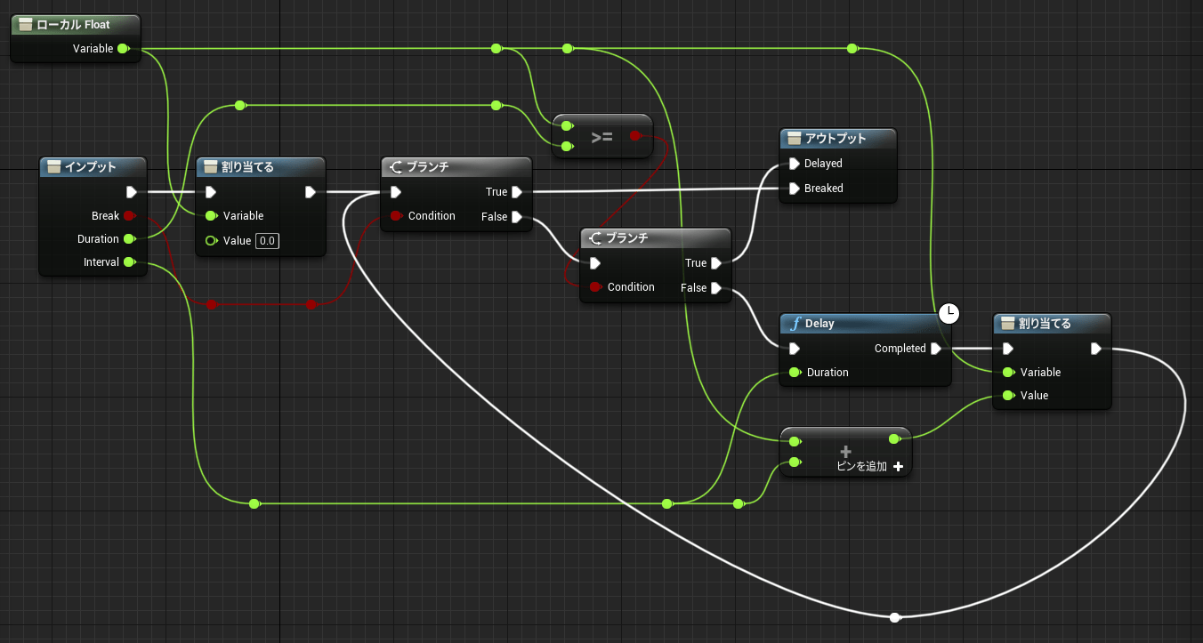 UE4 | ホイール欲しい ハンドル欲しい