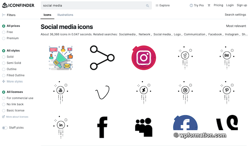 Ou Trouver Des Images Libres De Droit Pour Wordpress