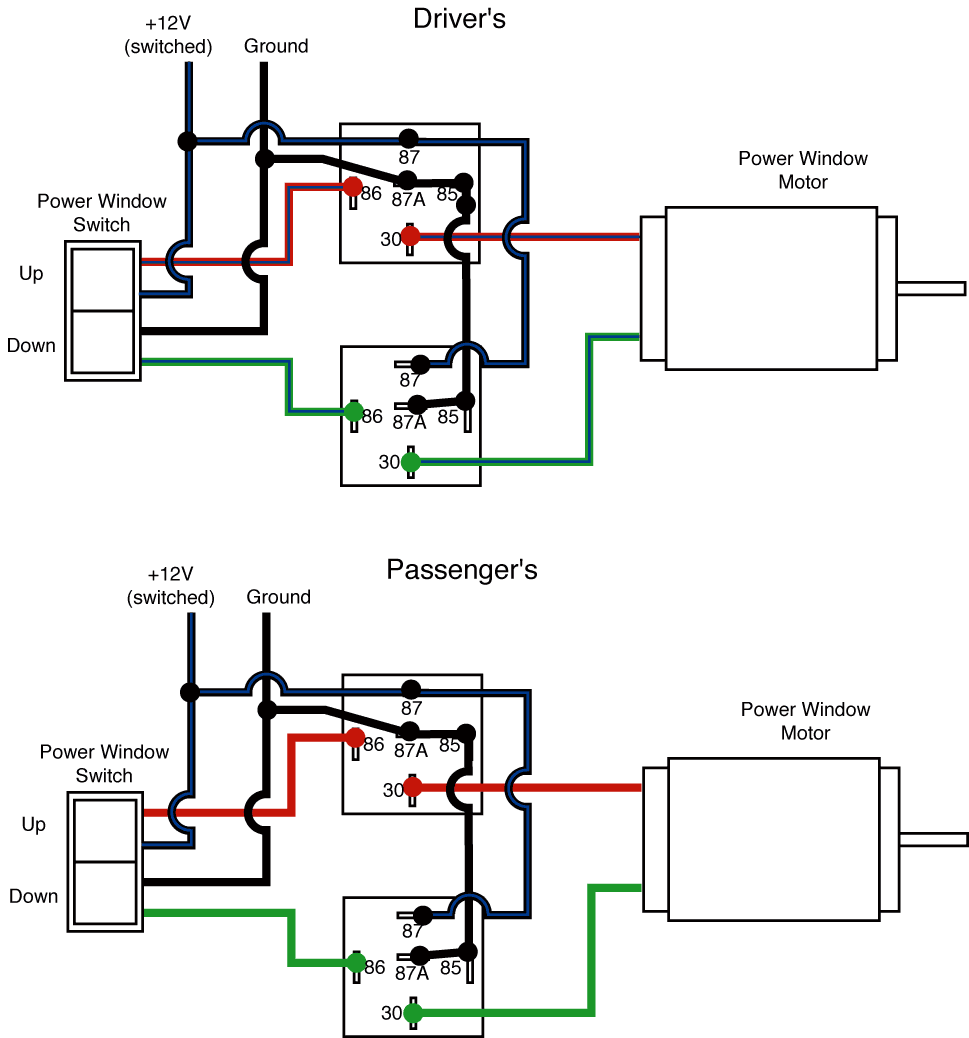 2002 Jeep Grand Cherokee Master Power Window Switch Wiring Diagram