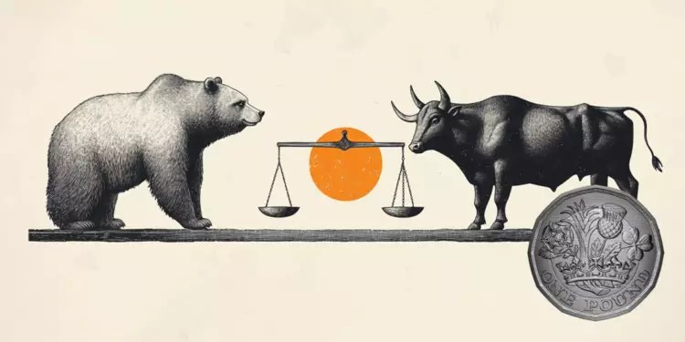 The Pound Sterling Surges: Navigating Economic Shifts and Global Events