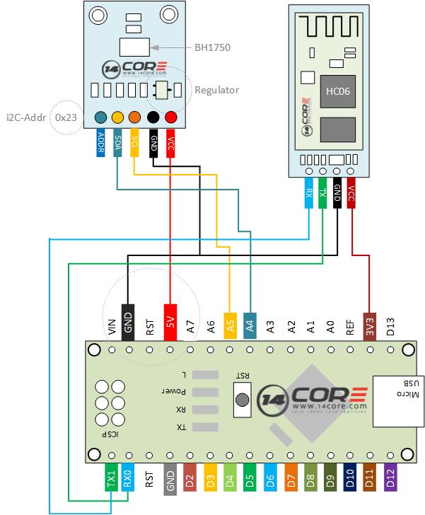 Android LUX Meter with HC06 Bluetooth Module & Microcontroller | 14core.com