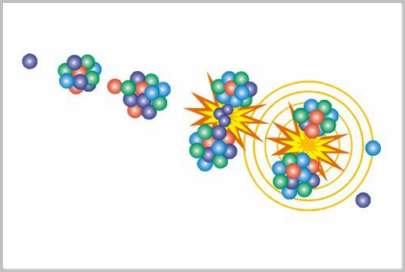 The Difference Between Nuclear Fission And Nuclear Fusion Actforlibraries Org