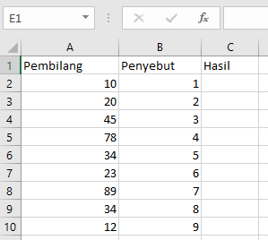 Cara Membuat Formula Pada Excel dan Fungsinya - Advernesia