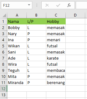 Rumus Excel COUNTIF COUNTIFS COUNTA dan COUNTBLANK