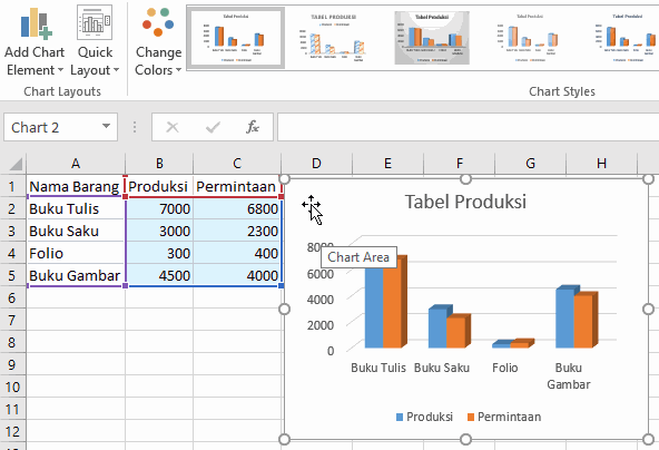 Cara Membuat Grafik di Excel dan Contohnya - Advernesia