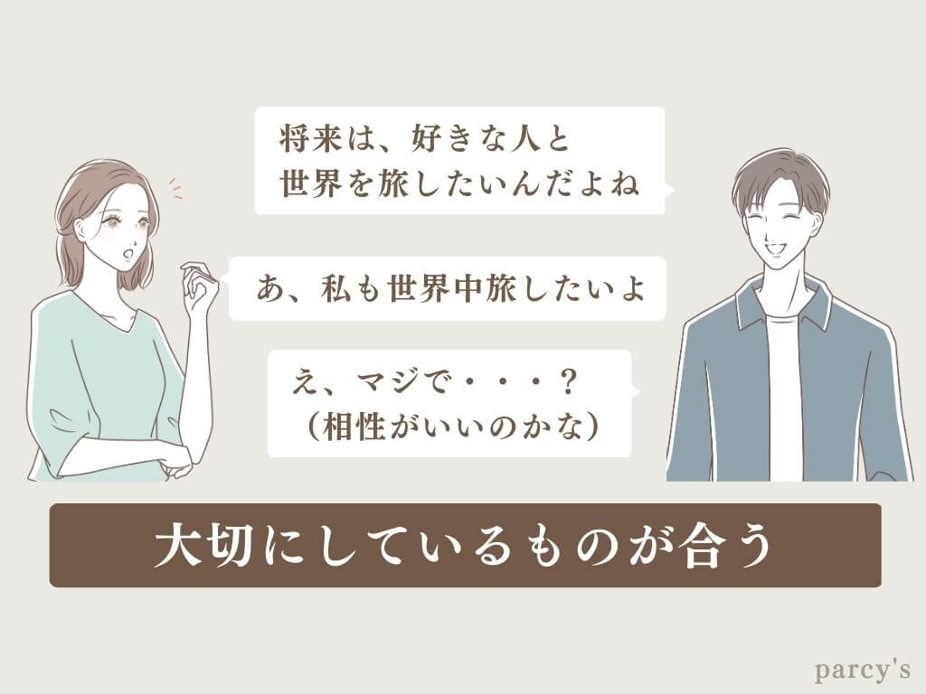 好きな人と話すときに盛り上がる話題8選。彼と本音で話す為のテクニックとは？
