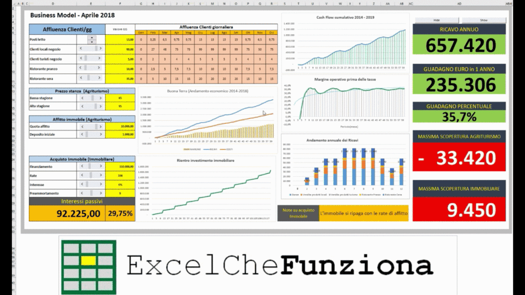Lp-Excelchefunziona00 - Aldo Pomponi Consulting Sas 576_x_1024_gif