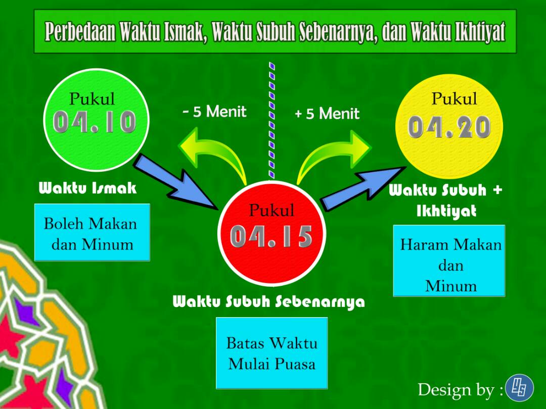 WhatsApp Image 2017-06-07 at 11.18.55 - Pondok Pesantren Almunawwir
