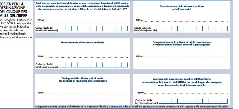 Cinque Per Mille All'associazione Afap Onlus: Non Scordarti Di Donare!!! | Associazione Familiari Alzheimer Pordenone Onlus – Afap 422_x_919_png