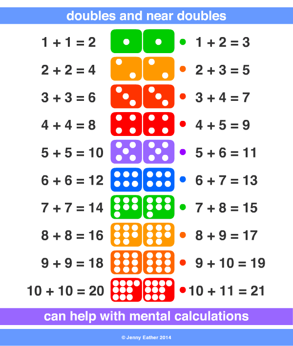 Double penetration porn gif