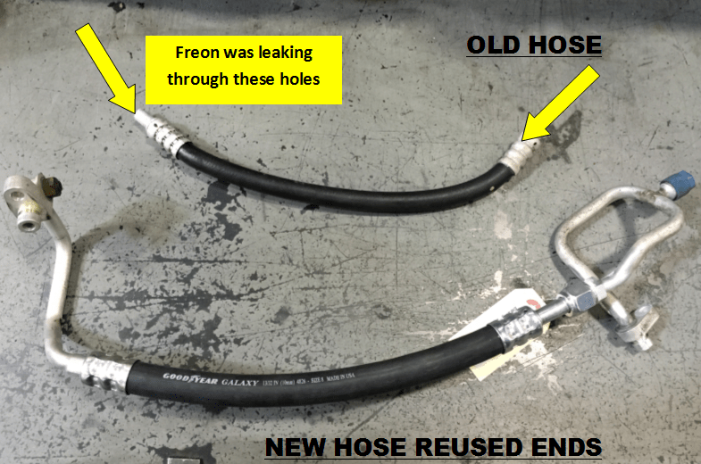 A/C Lines Repair Kit: Your Guide to Fixing Leaks