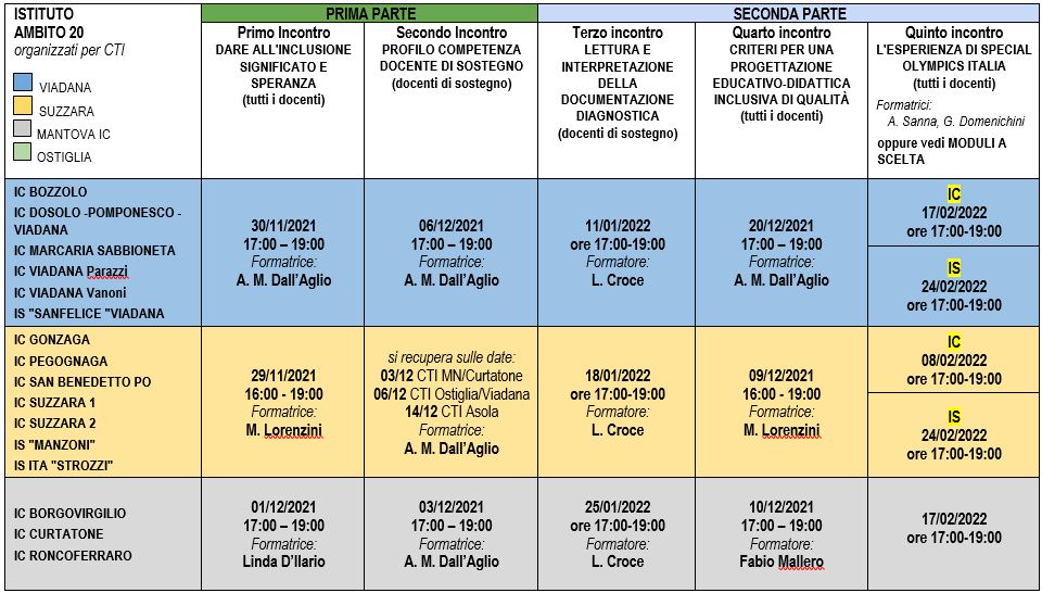 Calendario Percorso Inclusione Ambito 20 – Ambiti 19-20 Mantova 546_x_960_jpg