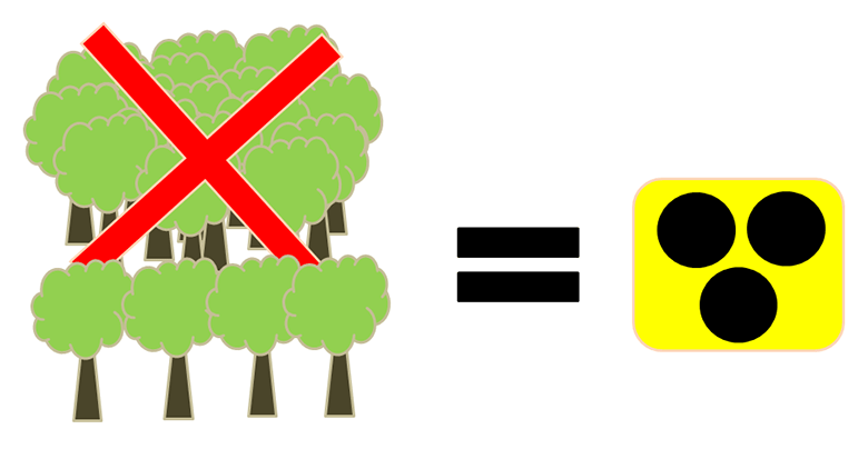 Bilderrätsel Zu Bekannten Sprichwörtern Und Redewendungen 404_x_780_png