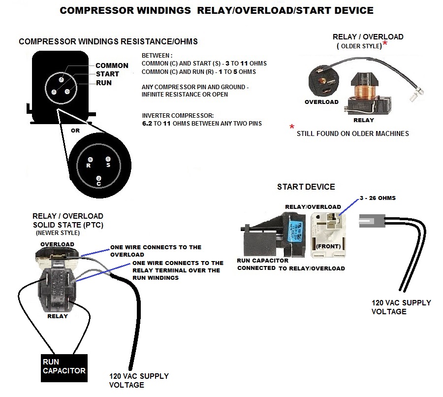 Refrigerator Compressor Wiring