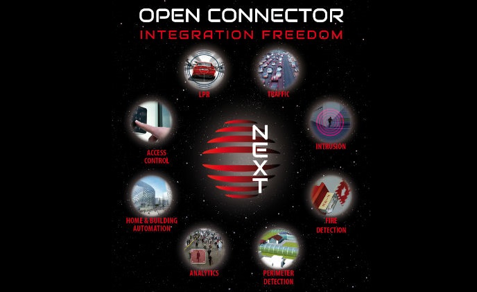Arteco Unveils Open Connector To Streamline Integration Process And Multi Systems Management
