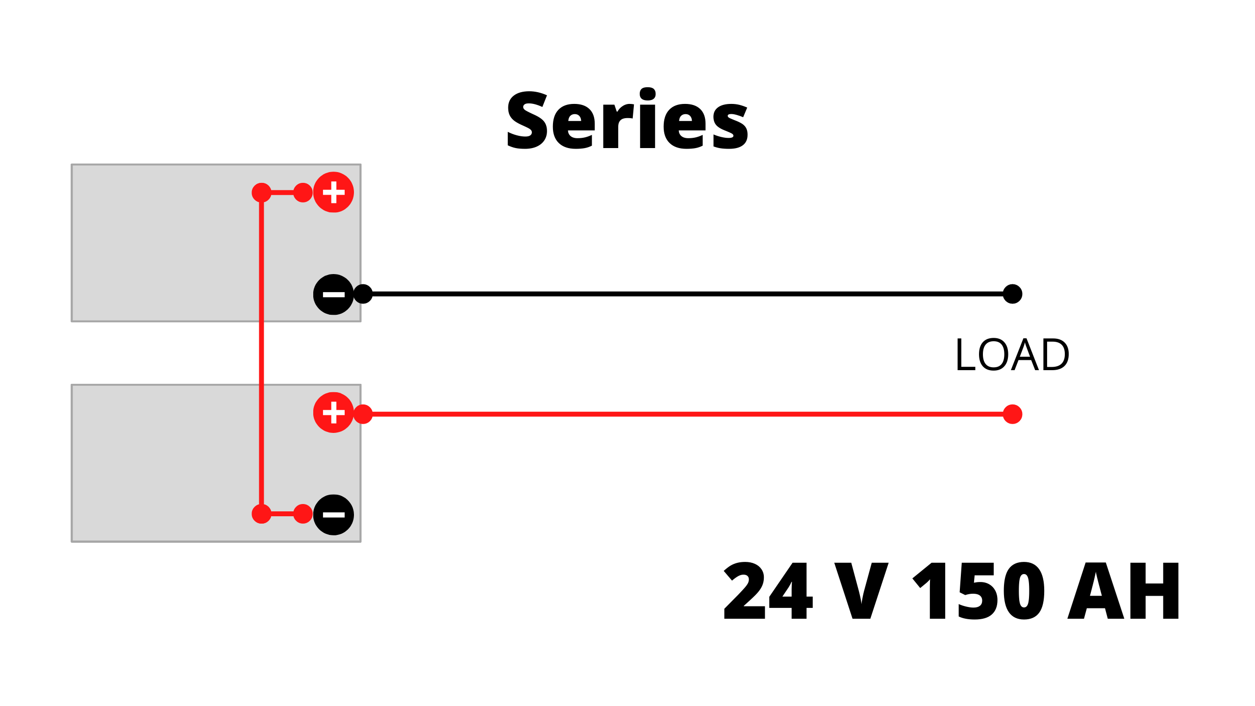 Series And Parallel Connection Of Batteries Which One Is Better Why Series And Parallel Connection Of Batteries Which One Is Better Why
