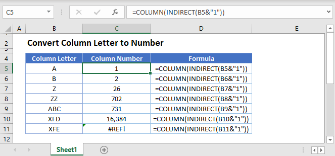 Convert Letters To Alphabet Numbers Photos Alphabet Collections