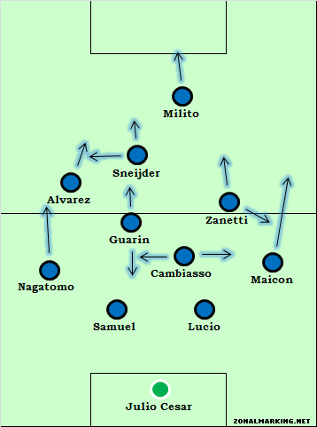 Inter-Milan, L'approccio Tattico: Come Stramaccioni Ha Vinto Il Derby. - Bauscia Cafè 481_x_358_jpg