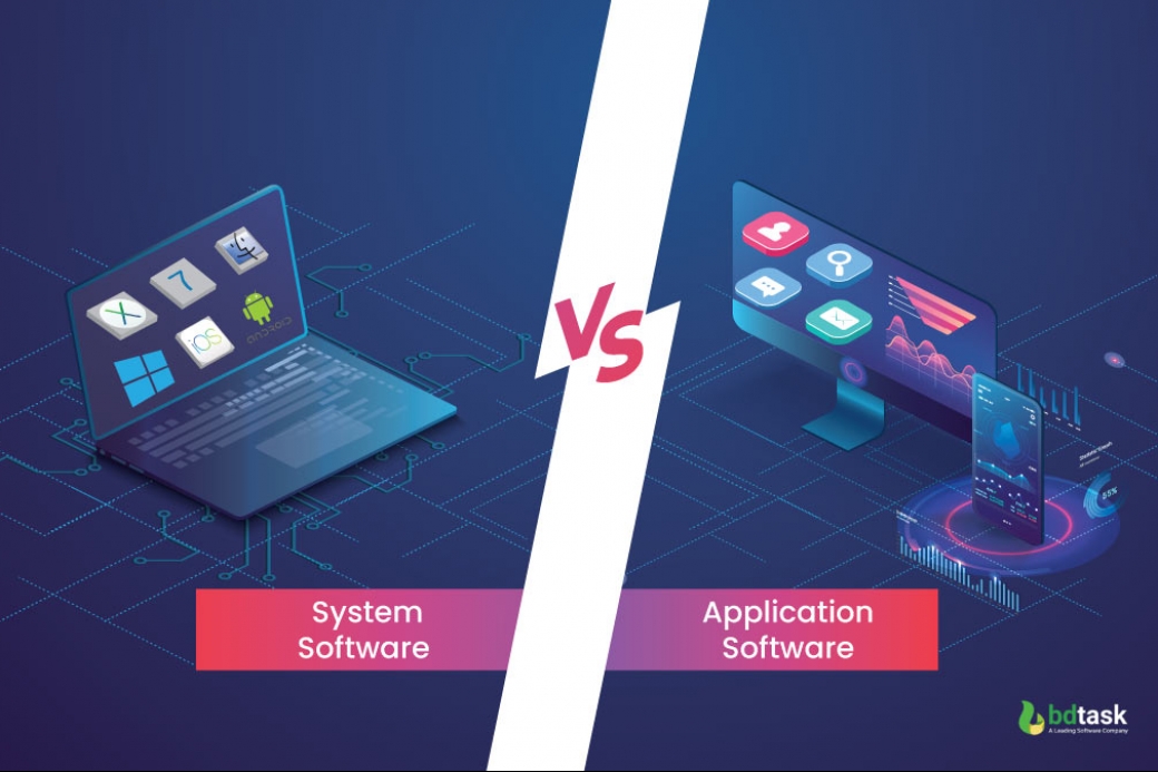 Perbedaan Software Aplikasi dan Sistem: Panduan Penting