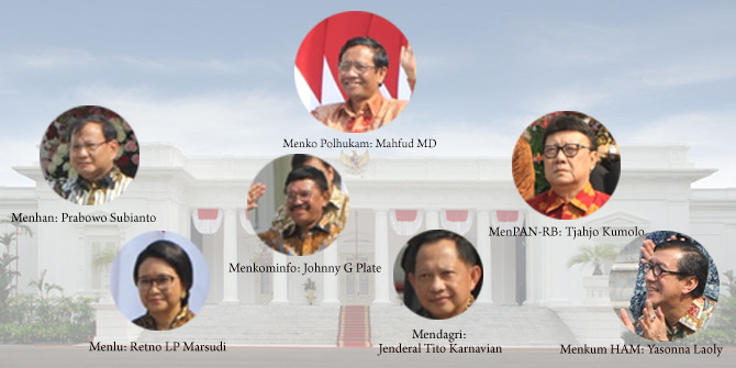 Mengenal Kementerian Koordinator Bidang Politik, Hukum, dan Keamanan  Republik Indonesia - Berita Daerah