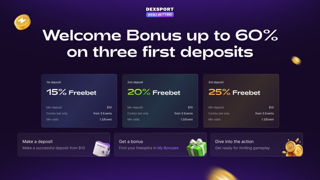 Dexsport Expands Player Rewards With New Bonus Offers and Weekly Cashback 2 dexsport-web3