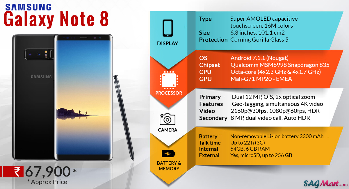 Spesifikasi Samsung Note 8: Smartphone Canggih untuk Produktivitas dan Kreativitas