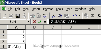 Pengertian Rumus (Formula) dalam Excel dan Fungsinya