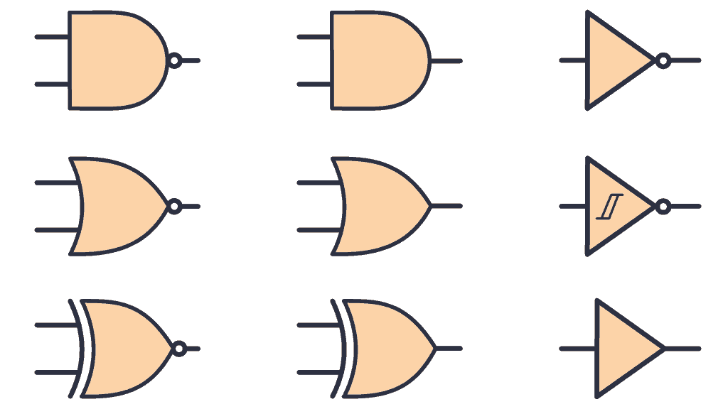 Logic Gates And How They Work Build Electronic Circuits