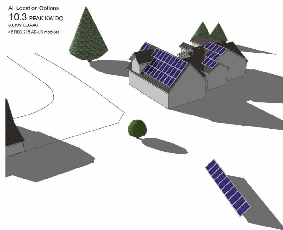 Solar Site Survey Based On Aerial Photos